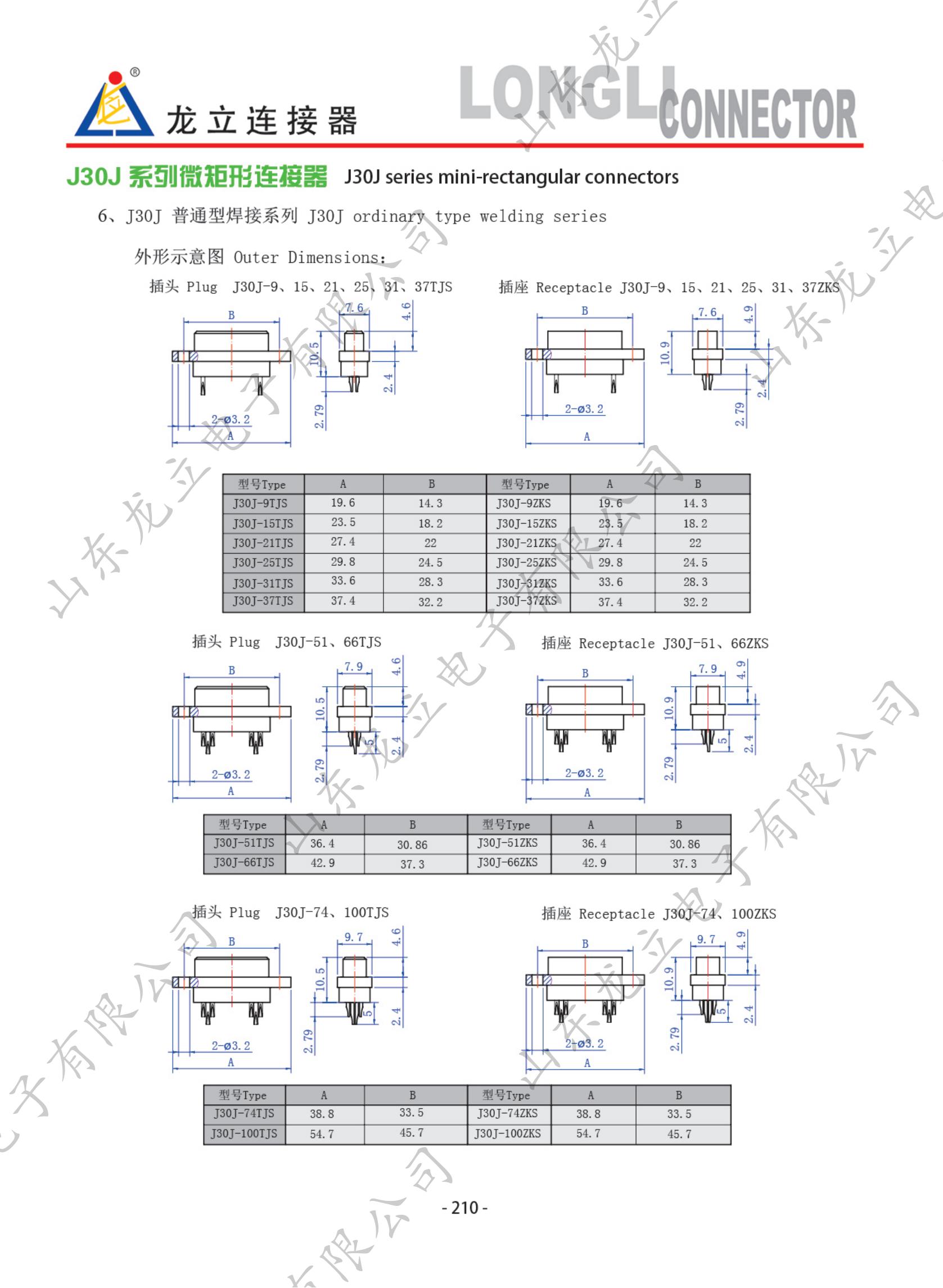 圓形電子產(chǎn)品手冊(cè)_218.jpg