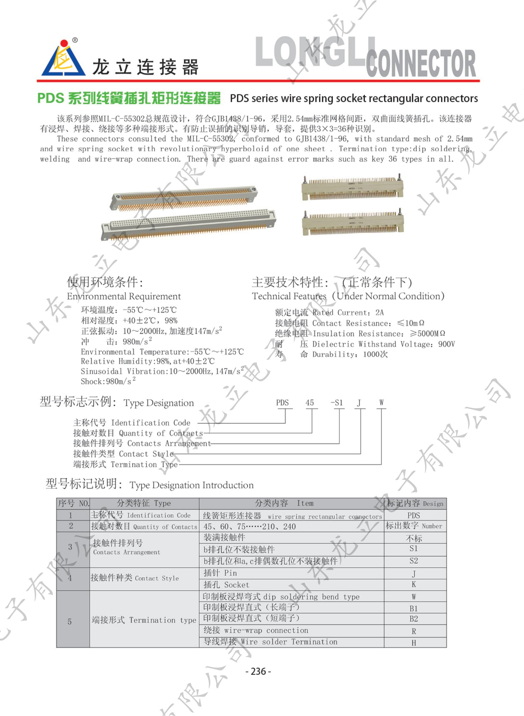 圓形電子產(chǎn)品手冊(cè)_244.jpg